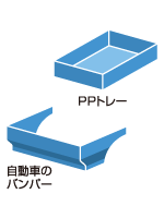 プラスチック系原料